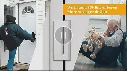 Door Reinforcement Lock